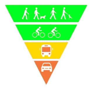 pyramide pyramide